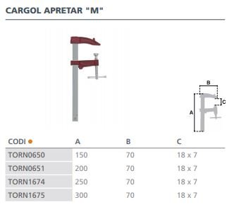 TORNILLO APRIETE MARQUETERIA M-25 01025