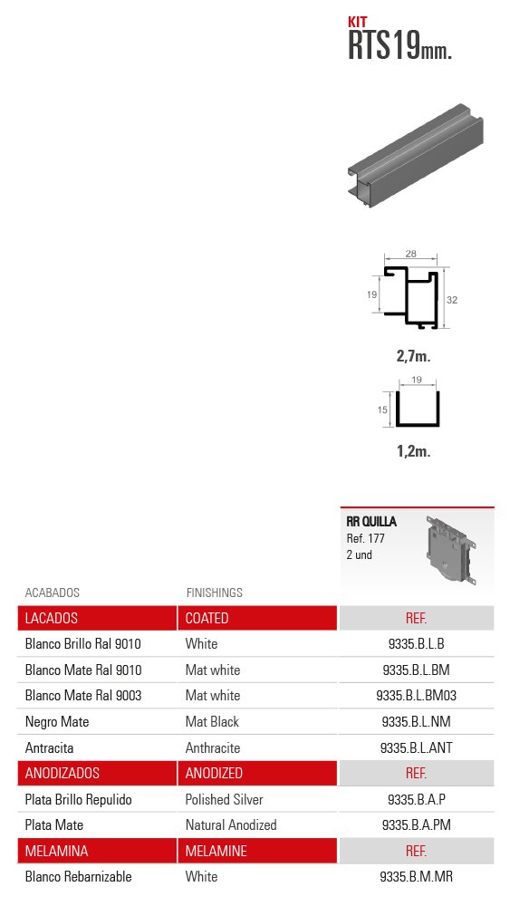 PORTA KIT RTS-19 BLANC MAT 9003 2,70MTS