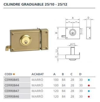 PANY SOBREPOSSAR JIS 25-10 D