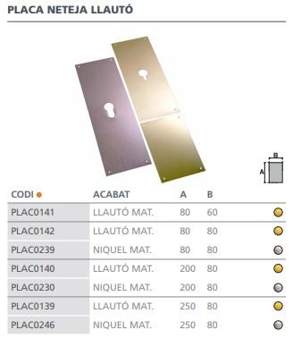PLACA 80 X 200 CEGA NIQU SAT MOD.300