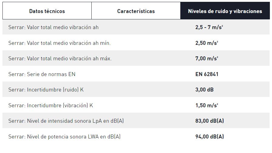 MULTIHERRAMIENTA OSC 18E BASIC 576591