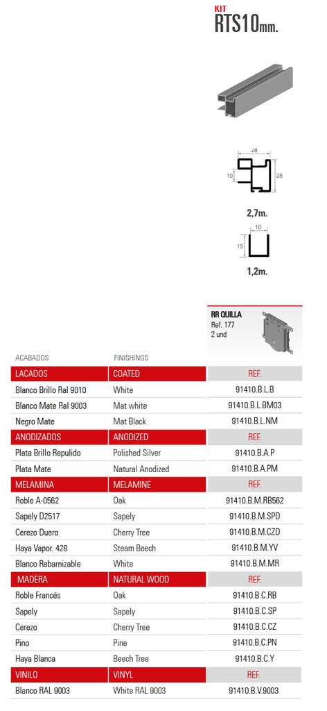 PUERTA KIT RTS-10 BLANCO MATE 9003 2.7MT
