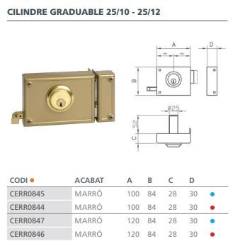 PANY SOBREPOSSAR JIS 25-12 D