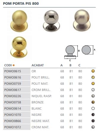 POMO PUERTA BOLA FERCROM 800-BRONCE