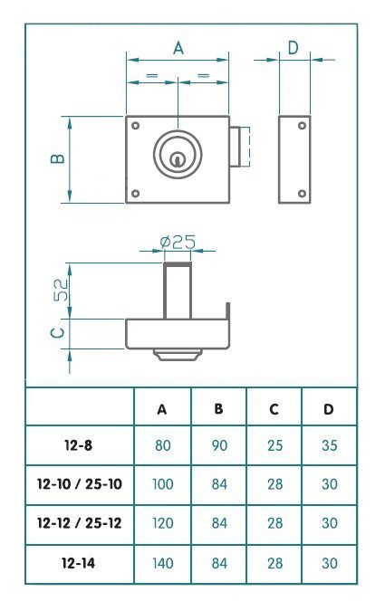 PANY SOBREPOSSAR JIS 25-12 D
