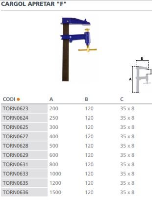 TORNILLO APRIETE F - 80 04080