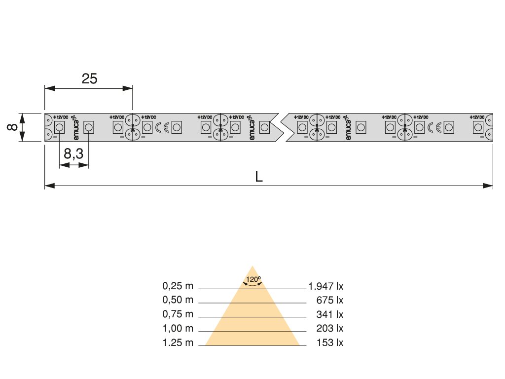 TIRA LED 3000K 9.6W IP20 BC. 5MT 5210220