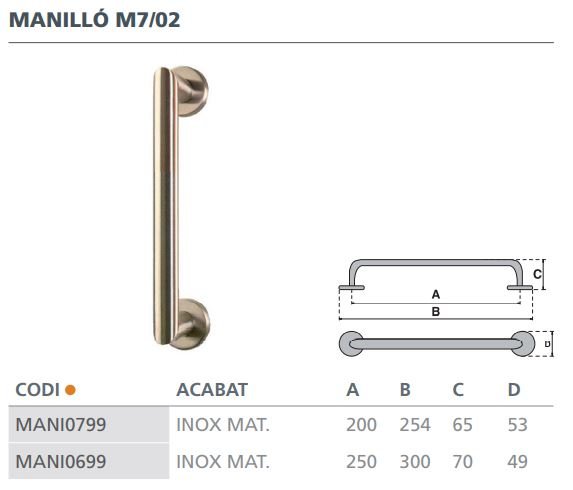 MANILLON 919-250 MM INOX ROBOLETS